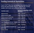 Feeding directions for E-Tec Fibre-Max horse feed