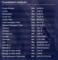 Guaranteed Nutrient Analysis chart for E-Tec Fibre-Max horse feed