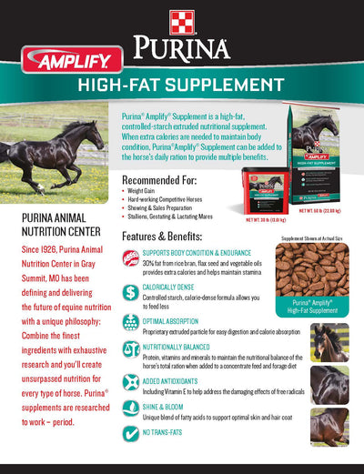 Fat Supplements for Horses, Horse Fat Supplement