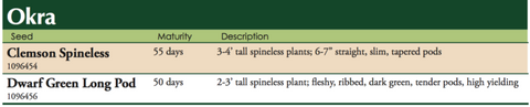 Clemson Spineless Okra Label